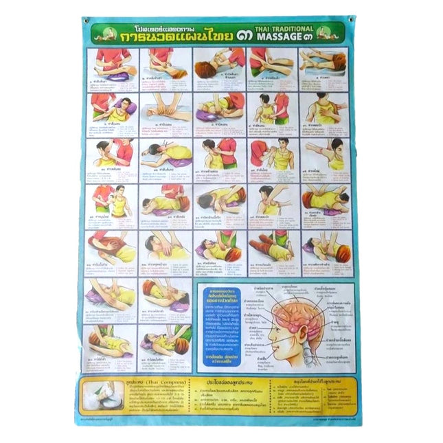 Plakat P4 Fuld Krop"s Massage 53x78 cm