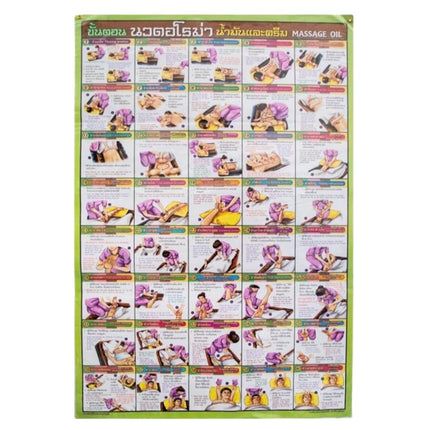 Plakat P2 Thai Olie Massage 53x78 cm