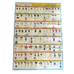 Poster P5 Self-Massage 53x78 cm