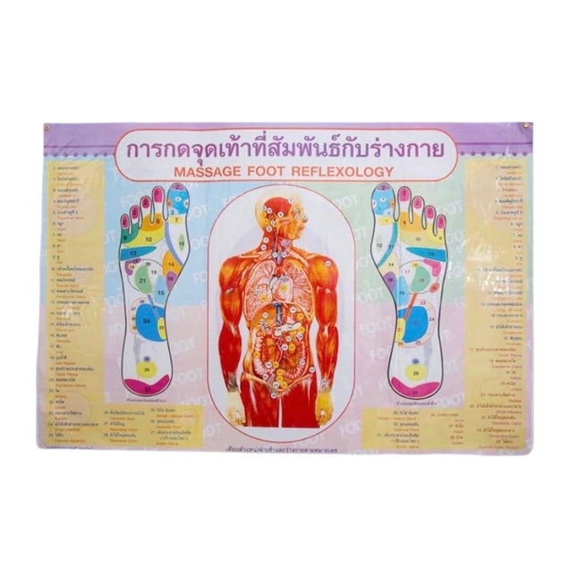 Plakat P1 Fod Massage 53x78 cm