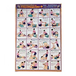 Poster P6 Thai Traditional Massage 53x78 cm