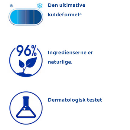 Protex Køling Pudder Icy Cool 280g Blå