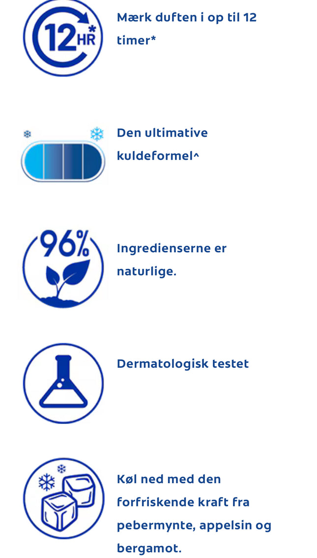 Protex Køling Pudder Icy Cool 280g Blå