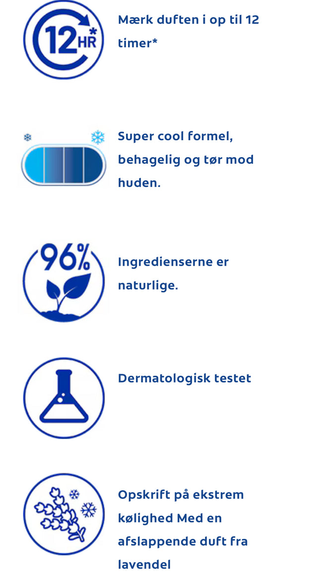 Protex Kølepulver Lavendel Ice Freeze 280g